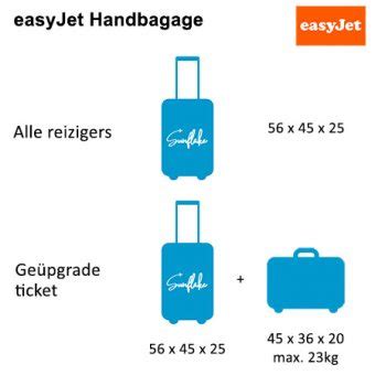 handbagage easyjet afmetingen|handbagage boeken easyjet.